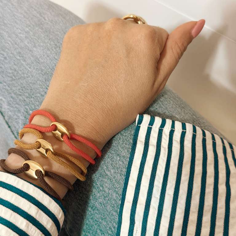 Confía en el proceso ROPE